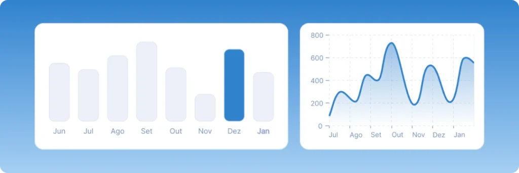 Conthabil Visão geral em tempo real
